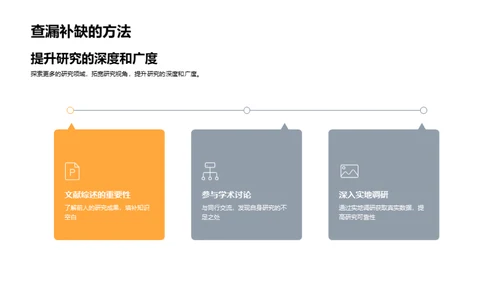 硕士答辩通关攻略