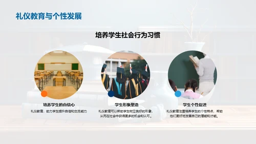 礼仪教育的实施与效果