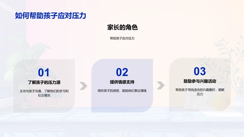 高中生压力应对PPT模板