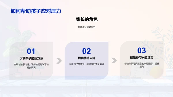 高中生压力应对PPT模板