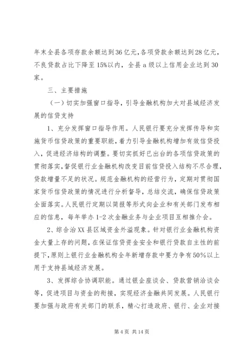 人民政府关于促进金融支持县域经济发展的决定.docx
