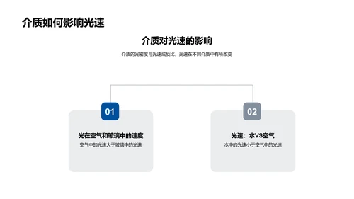 光学特性教学