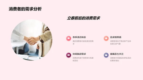 立春营销揭秘