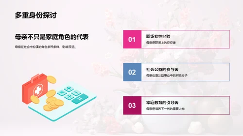 打造母亲节传播策略
