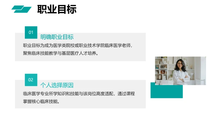 绿色商务风临床医学专业大学生求职综合能力展示职业生涯规划通用PPT模版