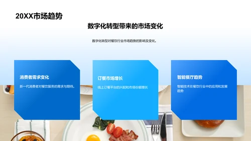餐饮业数字化转型PPT模板