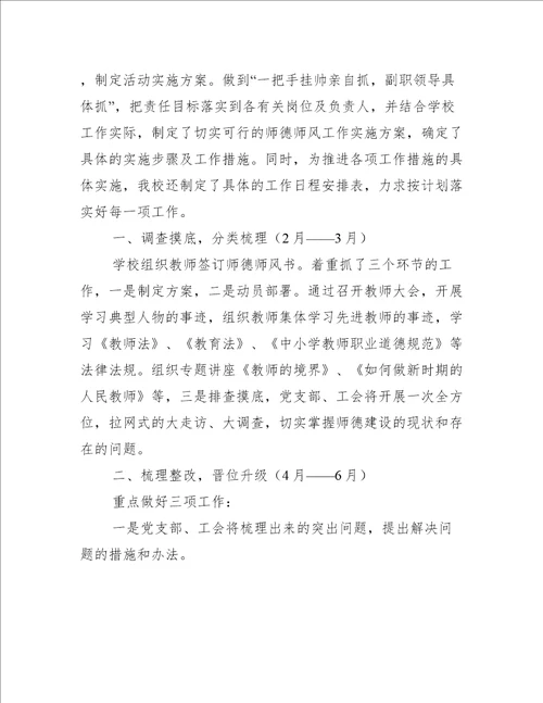 师德师风学习情况工作总结