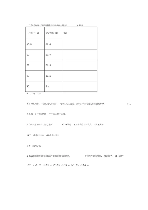 某热电工程锅炉安装施工组织设计