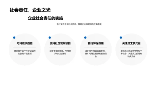 企业文化实务PPT模板