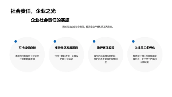 企业文化实务PPT模板