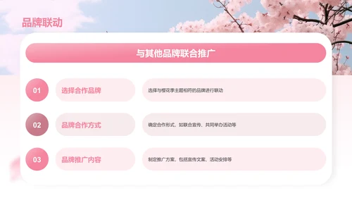 粉色小清新樱花季通用活动策划安排PPT模板