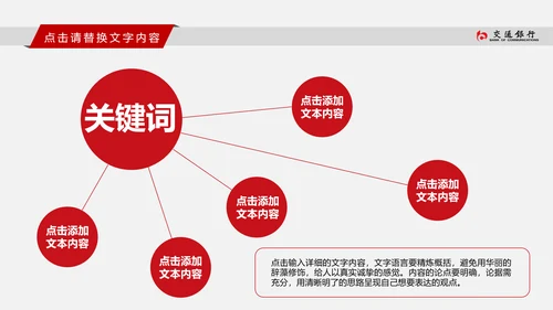 交通银行交行工作总结汇报PPT模版