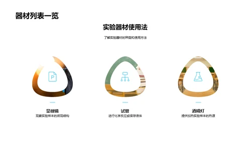 科学实验详解