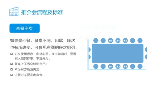 蓝色简约商务公司员工接待流程培训PPT模板
