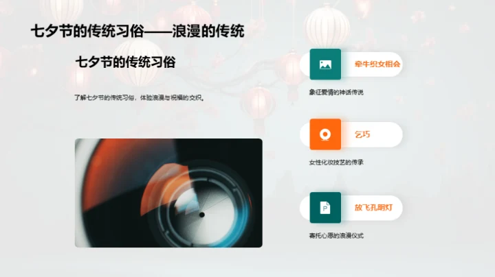 七夕新媒体情感创作