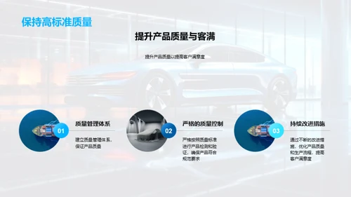 新能源汽车：回顾与展望