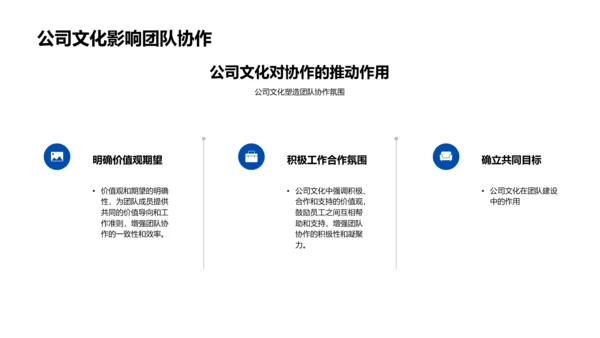 团队协作季度报告