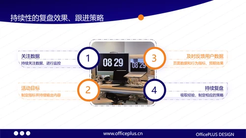 橙蓝商务风工作汇报PPT