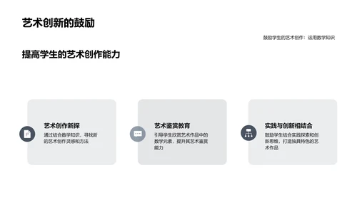 艺术创作中的数学知识PPT模板