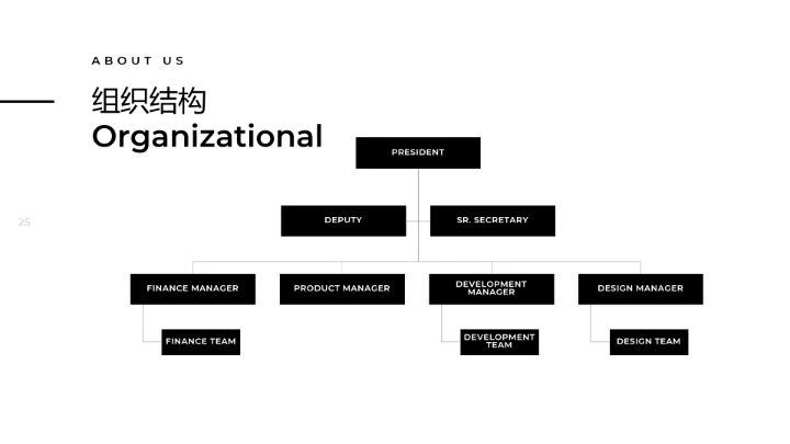 创意黑白调极简主义公司简介动态PPT模板