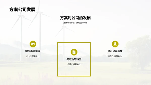 新能源突破：技术推广之路