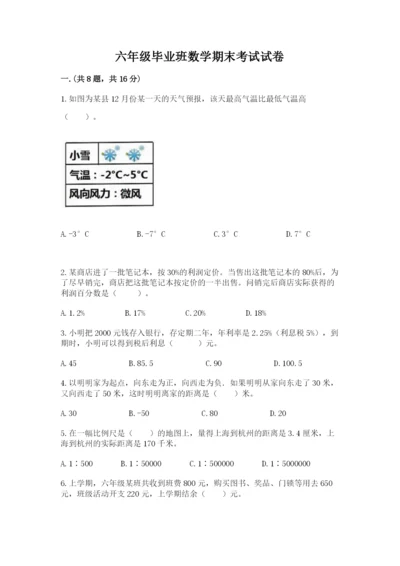 六年级毕业班数学期末考试试卷（综合题）.docx