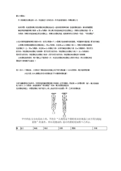 八年级物理滑轮-机械功率基础知识点