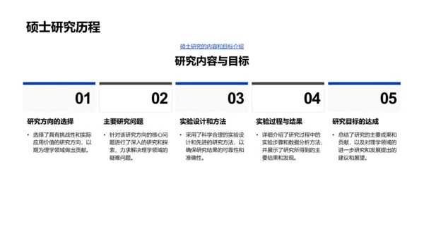 硕士开题报告PPT模板