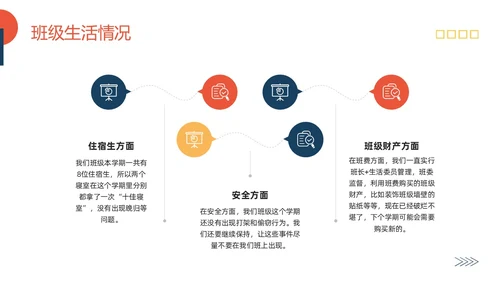 黄蓝简约期末总结回顾PPT模板宣传PPT动态PPT