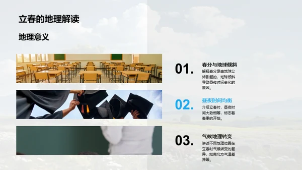地理课堂中的立春节气
