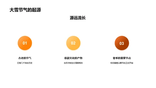 大雪节气养生饮食