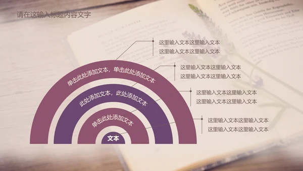 唯美薰衣草书香ppt动态模板