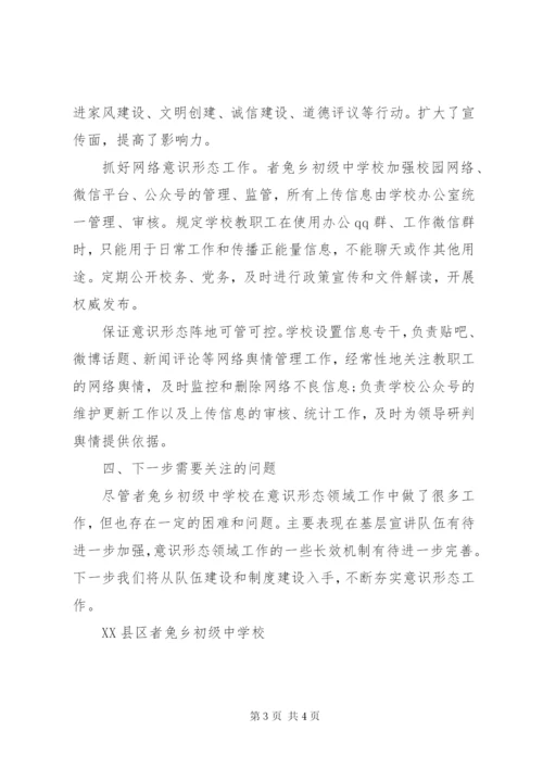 学校第四季度意识形态分析研判的报告.docx