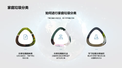 我们的行动，地球的未来