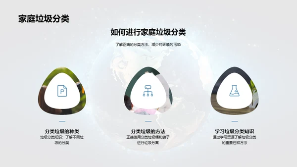 我们的行动，地球的未来