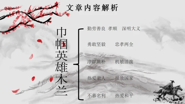 水墨风语文木兰诗通用PPT课件