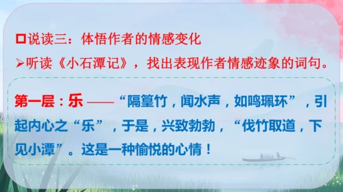 10《小石潭记》课件