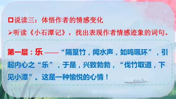 10《小石潭记》课件