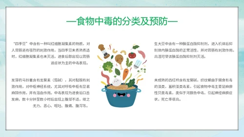 绿色小清新展板风食品安全与卫生食品安全人人有责主题PPT模板