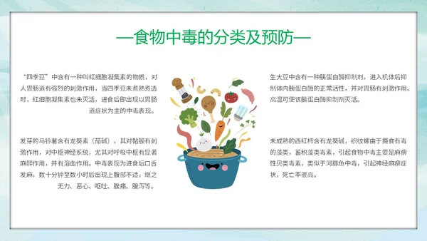 绿色小清新展板风食品安全与卫生食品安全人人有责主题PPT模板