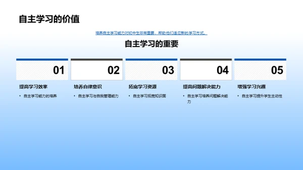 初中生活的适应与规划