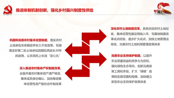 解读乡村振兴战略三农工作新农村脱贫攻坚PPT