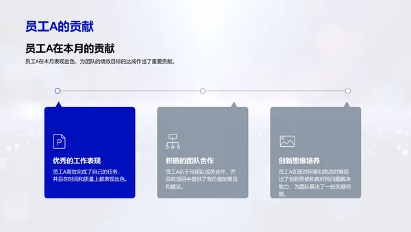月度人资绩效汇报PPT模板