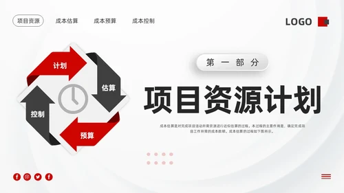红黑微粒体项目成本管理PPT模板宣传PPT动态PPT项目管理