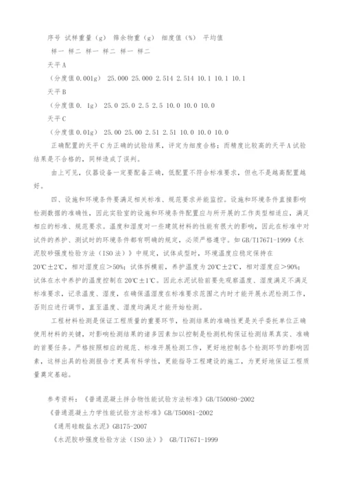 浅谈影响建筑工程材料检测的因素及其控制措施.docx
