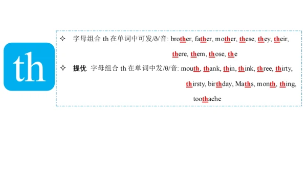 Unit 8 Birthdays 复习课件(共54张PPT) -2023-2024学年五年级英语下学