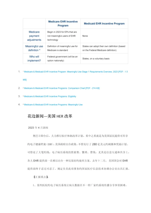 HER调研报告0.docx