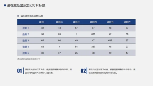 警察公安系统工作汇报通用PPT模板