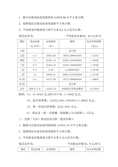 大型贸商城招商专题策划专题方案.docx