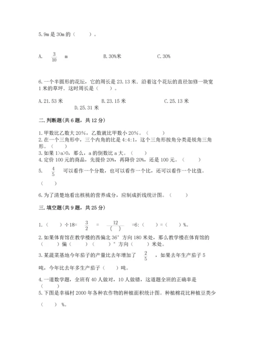 人教版六年级上册数学期末测试卷及答案（夺冠系列）.docx